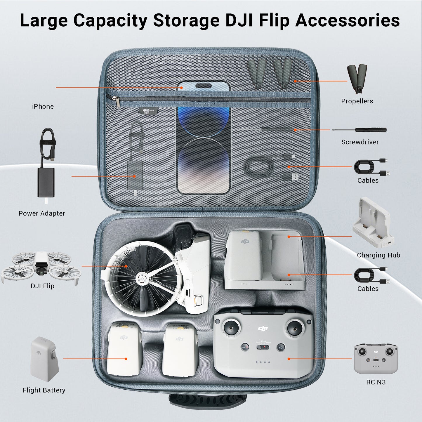 CYNOVA Carrying Case for DJI Flip, Portable Waterproof PU Storage Protective Bag
