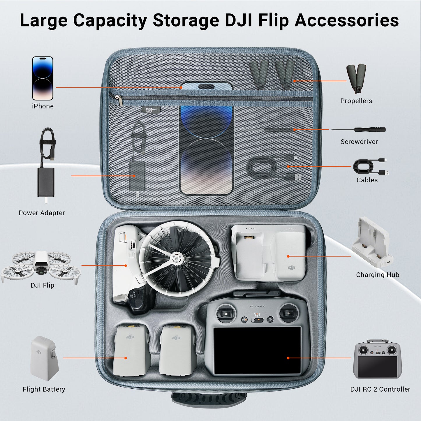CYNOVA Carrying Case for DJI Flip, Portable Waterproof PU Storage Protective Bag