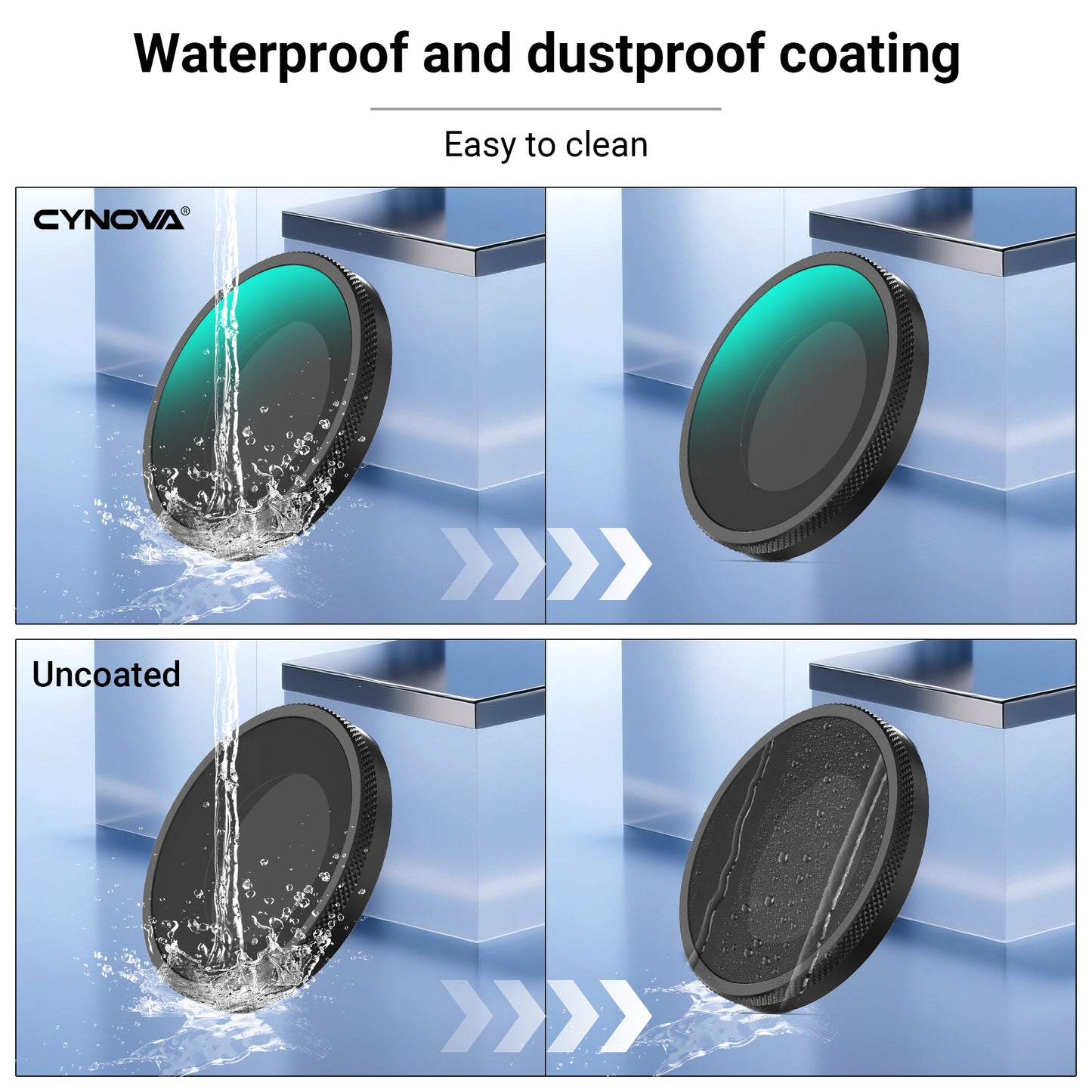 OSMO NANO ND8/16/32 Filters